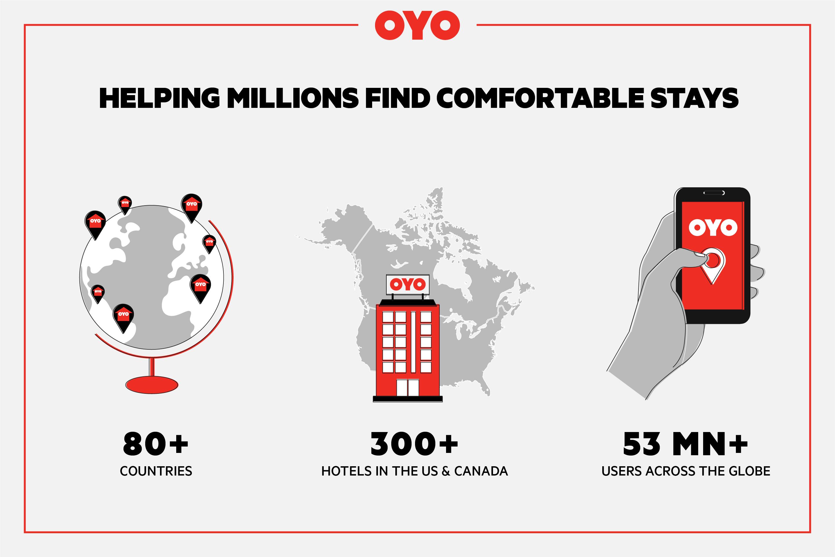 Oyo Hotel Valdosta Ga I-75 Eksteriør bilde